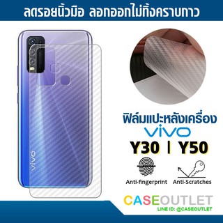 ฟิล์มแปะหลัง Vivo Y30 | Y50 ลายเคฟล่า กันรอยหลัง ฟิล์มหลัง แปะหลังเครื่อง กันรอยหลัง ป้องกันหลังเครื่อง