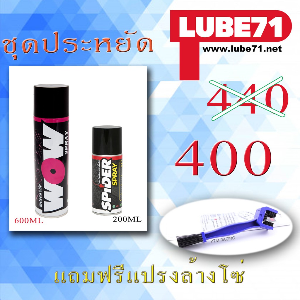 Lube71 Spider Mini+WOW น้ำมันหล่อลื่นโซ่ผมสมใยสังเคราะห์  ขนาด200ml+น้ำยาล้างโซ่WOW By Lube71 ส่งฟรี
