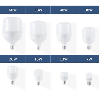 หลอดไฟiwachi หลอดไฟกระบอก ไฟกระบอก LED กำลังไฟ 7W 13W 20W 30W 40W 50W 60W แสงขาว