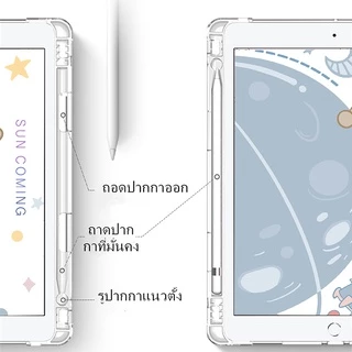 เคสไอเเพด ที่มีช่องเสียบปากกา ฝาหลังแบบใส For pad 9.7 gen5/6 gen7/8/9 Air1/2 Air4/Air5 Gen10/11 A16 pro11 Pro13 Air6/7