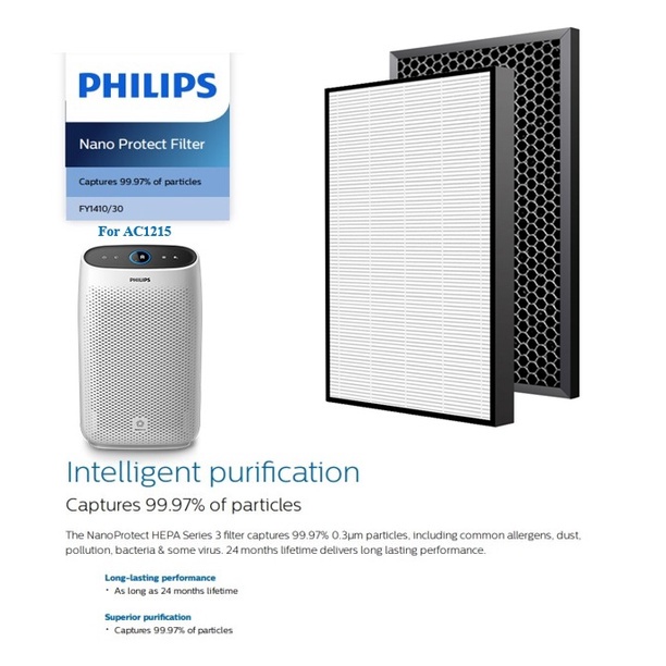 แผ่นกรองอากาศ Philips FY1410 FY1413 สำหรับเครื่องฟอกอากาศ รุ่น AC1215 ...