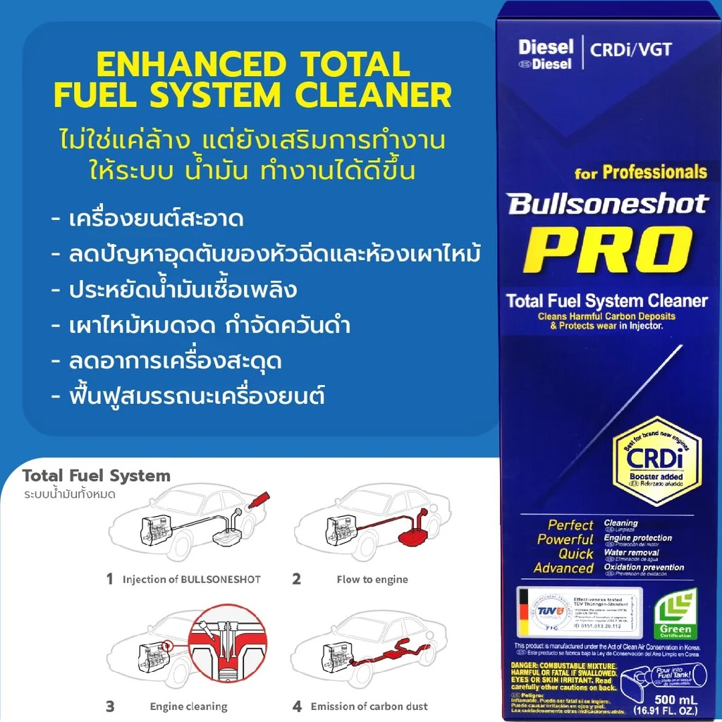 Bullsoneshot Pro ดีเซล น้ำยาล้างหัวฉีด ดีเซล เกาหลี หัวเชือ ขจัดคราบ หัวเชื้อดีเซลDiesel thumbnail 4
