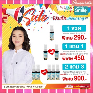 พร้อมส่ง(2 แถม 3) Wonder Mouth Spray แก้เจ็บคอ ป้องกันไวรัส 1 ขวดใช้ได้ถึง 200 ครั้ง ส่งฟรี