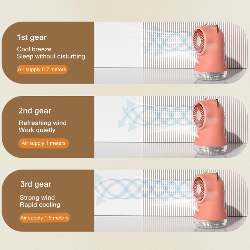 USB Charging Mini Wireless Portable Electric Air Humidifier Fan For ...