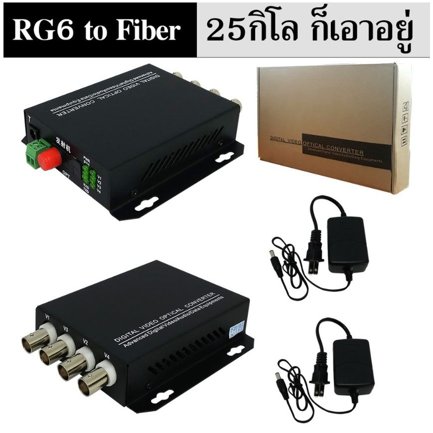 ตัวแปลงสํญญาณ RG6 to Fiber optic Media converter
