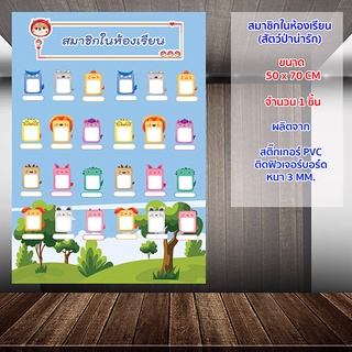 สื่อตกแต่งห้องเรียน ตกแต่งห้อง สมาชิกในชั้นเรียน สมาชิกในห้องเรียน สัตว์ป่าน่ารัก ธีมสัตว์ป่า