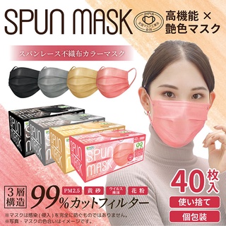 ✅พร้อมส่ง SPUN MASK หน้ากากอนามัยแบบจีบ กล่องบรรจุ 40 ชิ้น สัมผัสนุ่ม ใส่สบายต้องยกให้ Spun Maskค่ะ😉