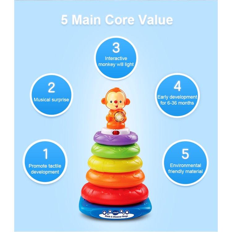 VTech Stacking Toys with Sounds Music Stack Discover Rings Baby 6-36 ปี ...
