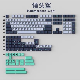 คีย์แคป GMK Hammerhead-light keycaps double shot Cherry profile ใส่ได้เกือบทุก Layout คีย์แคป คีย์แคปสี