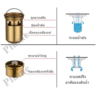 ถ้วยทองเหลืองกันกลิ่น กันแมลง ถ้วยดักกลิ่น ผลิตจากทองเหลืองแท้ อย่างดี