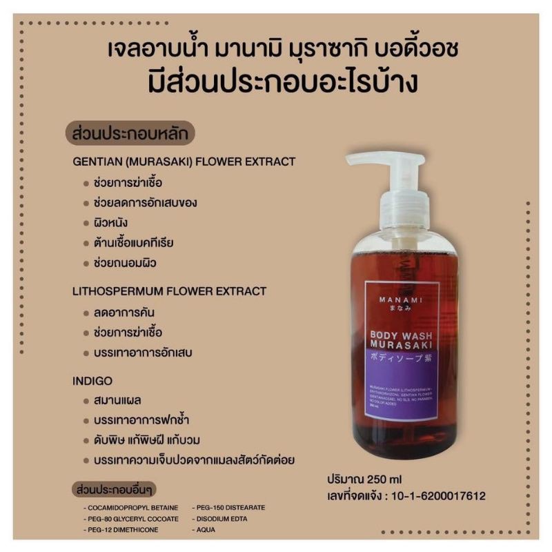 🌿🍀แท้100% 📍ส่งด่วน📍(หัวปั๊ม)MANAMI MURASAKI WASH เจลอาบน้ำมุราซากิ🍀🍁ขนาด250ml