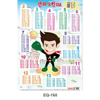 โปสเตอร์ สูตรคูณฮีโร่ (2-13) #EQ-168 โปสเตอร์กระดาษอาร์ตมัน สื่อการเรียนการสอน สื่อการเรียนรู้