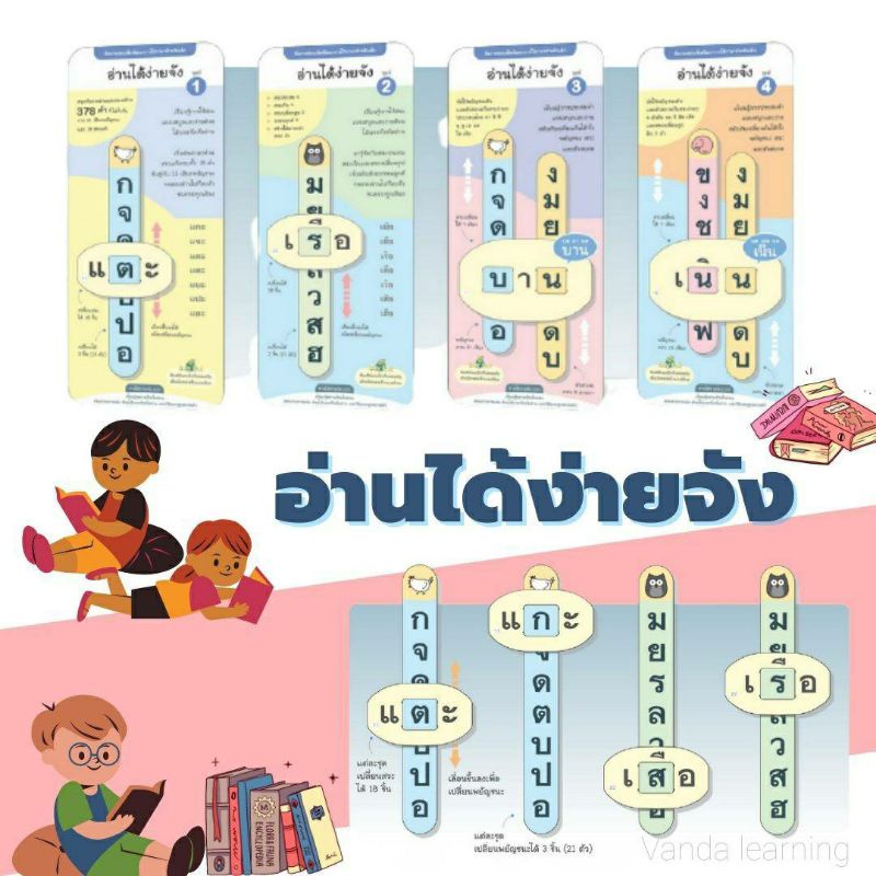 สื่อการสอนอ่านภาษาไทย อ่านได้ง่ายจัง ครบชุด 1-4 ไม้บรรทัด 2WinBookToys