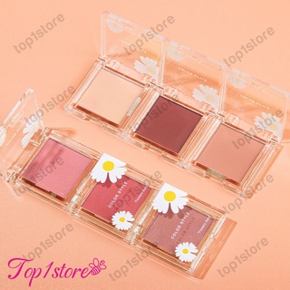 ~ ใหม่~ บลัชออนปัดแก้ม เนื้อครีมธรรมชาติ ติดทนนาน สีส้ม ชมพู แดงพีช 6 สี Top1