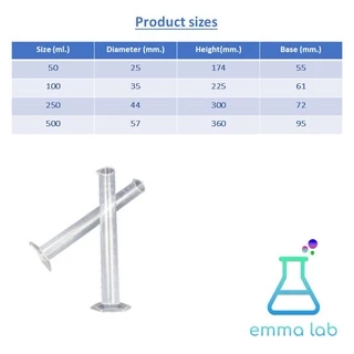 กระบอกตวงพลาสติก Plastic cylinder, Plastic Graduated Cylinder พลาสติก ขนาด 10, 25, 50, 100, 250, 500 ml