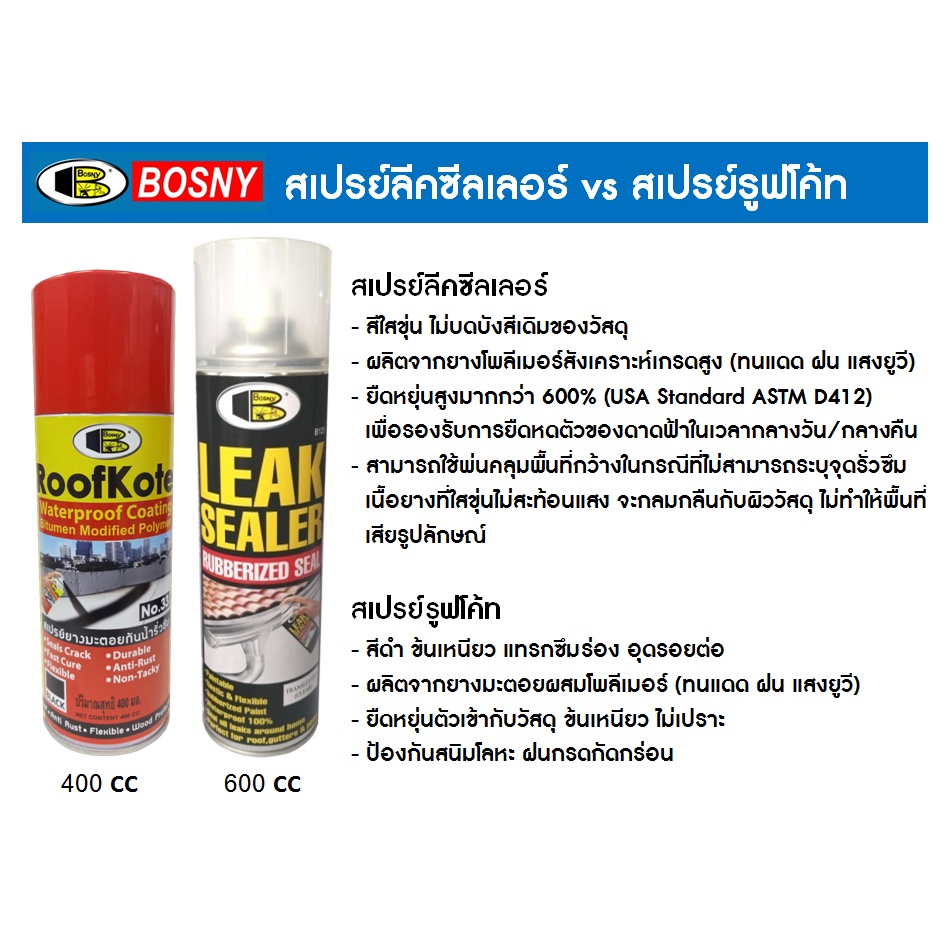 Bosny Leak Sealer Spray สเปรย์ กันน้ำ อุดรอยรั่ว สีใสออกขาว 600ml B125 / สเปรย์ยางมะตอยกันน้ำรั่วซึม B33 33 /b – โปรปัง