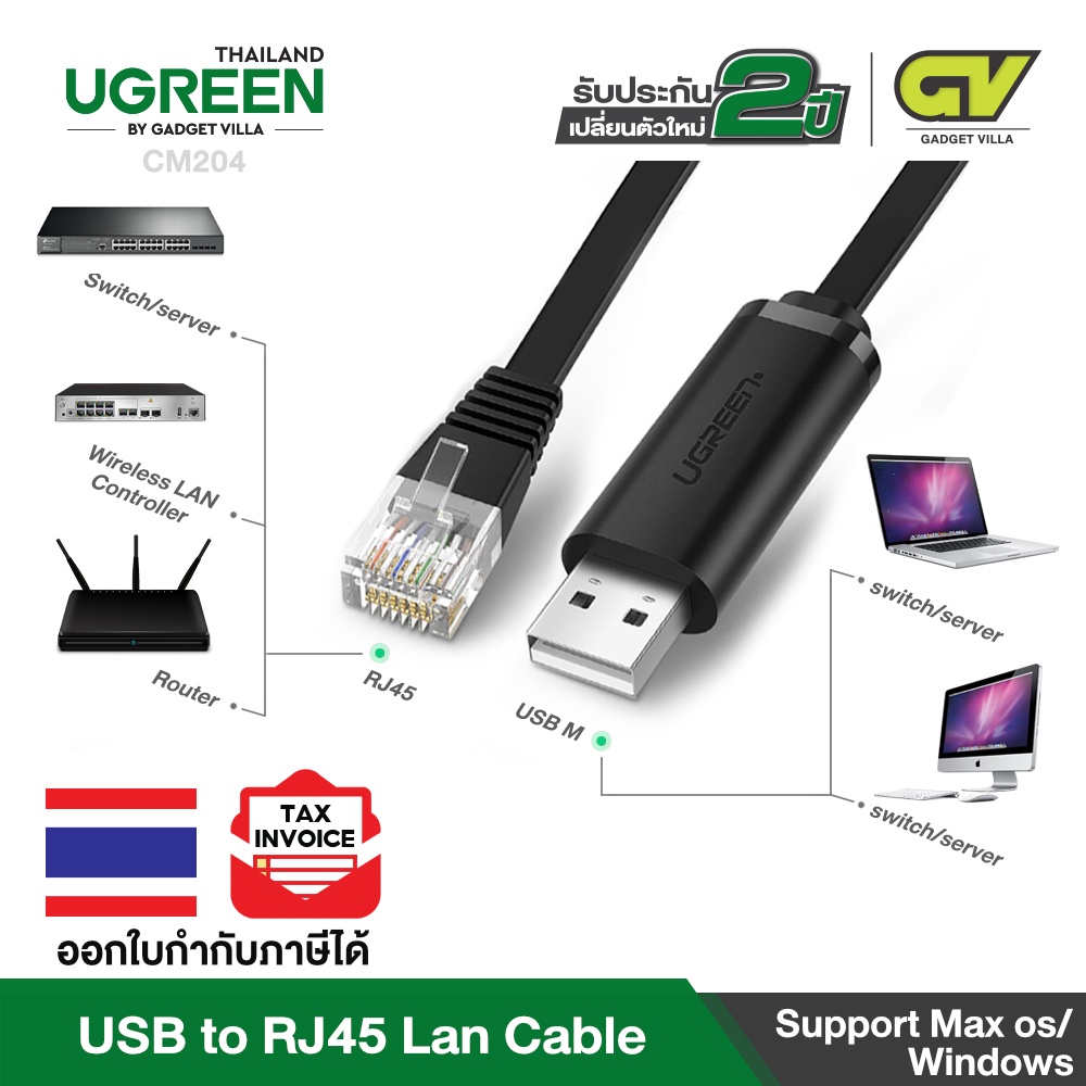 UGREEN รุ่น CM204 USB M to RJ45 M Console Cable 1.5 - 3 M สาย USB ,สายเเลน