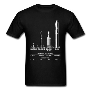 คอลูกเรือGildan เสื้อยืดคอกลม ผ้าฝ้าย 100% พิมพ์ลายจรวดอวกาศ Falcon Launch Mars Moon สําหรับผู้ชายS-5XL