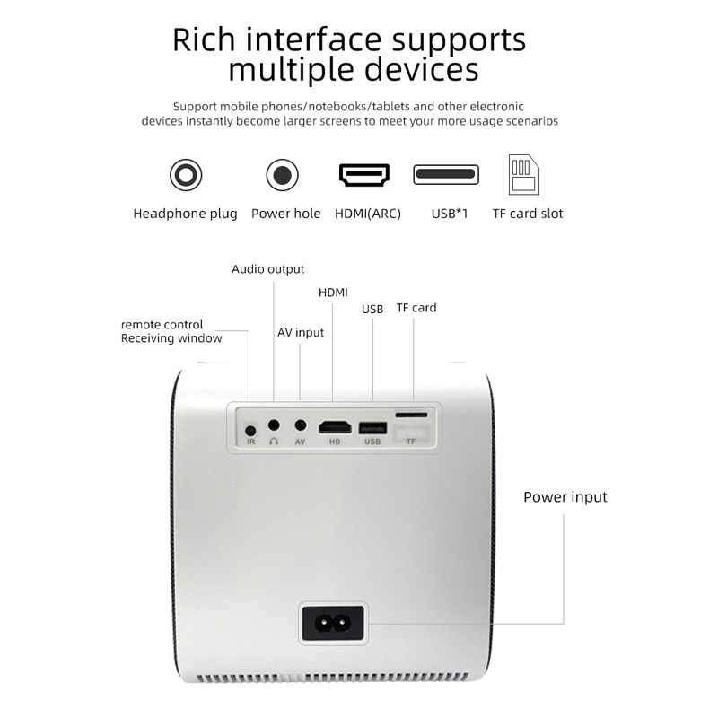 Android Full HD 4K Projector 720P Q3 Pro โปรเจคเตอร์ 4200 Lumens ...