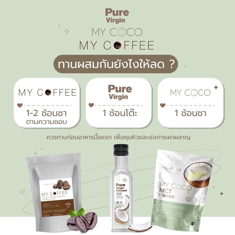[ส่งไวมาก เปิดขนส่งเอง] สายกาแฟ ทานกาแฟได้ทั้งหุ่นและสุขภาพ ลดไว คุมหิว รีดไขมัน thumbnail 9
