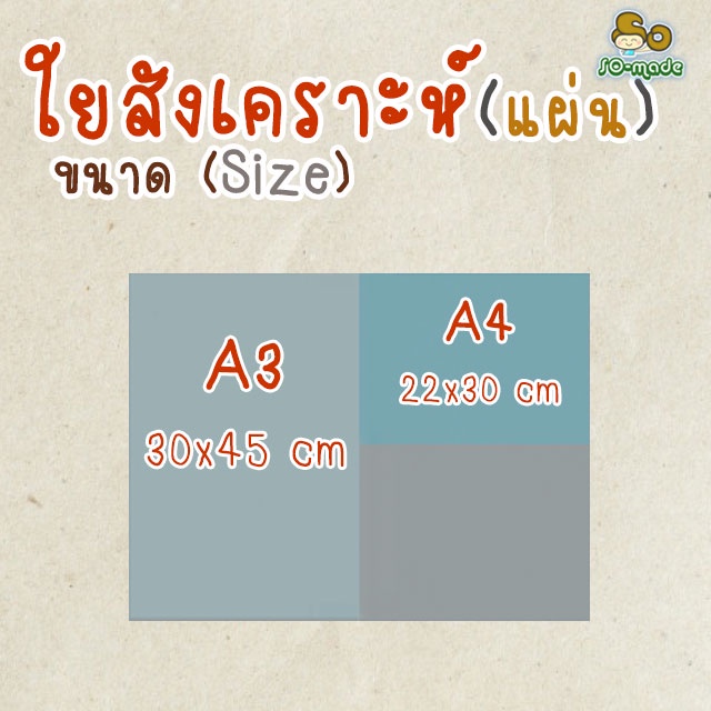 ใยสังเคราะห์ แบบแผ่น ไซส์เล็ก A4(22*30ซม.), A3(30*45ซม.) ใยสปริง สำหรับทำตุ๊กตา/งานประดิษฐ์ ราคา ถูกที่สุด ดีลบีเคเค แกลเลอรีภาพที่ 2