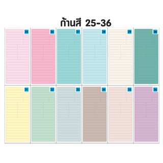 สติ๊กเกอร์สีติดก้าน Kalimba 17 ก้าน (25-37)