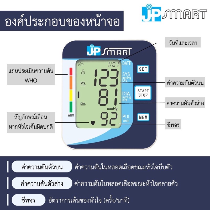 เครื่องวัดความดัน JP Smart 709.-เสียงพูดไทย หน้าจอใหญ่วัดค่าได้มาตรฐานที่สุด(จด อย.และ ฆพ. ถูกต้อง)👍 - รูปที่ 4