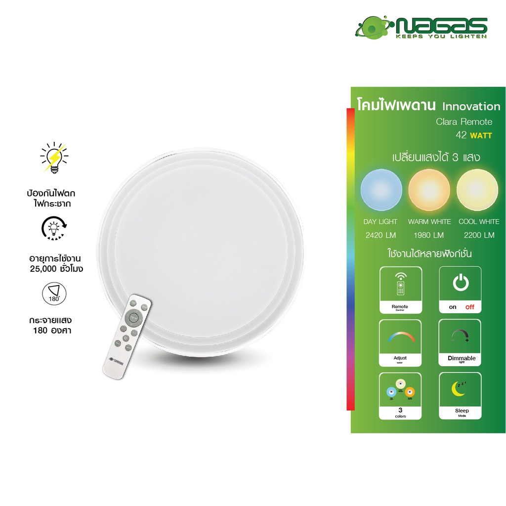 Nagas ไฟเพดานรีโมท LED รุ่น Clara Remote 42 Watt เปลี่ยนได้ 3 แสง ควบคุมโดยรีโมท ประหยัดไฟ รับประกัน 1 ปี ( 1 ชุด )
