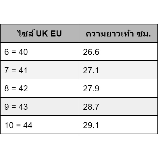 BATA รองเท้าแตะยาง บาจา แท้ ทนทาน 862-4099 862-6099