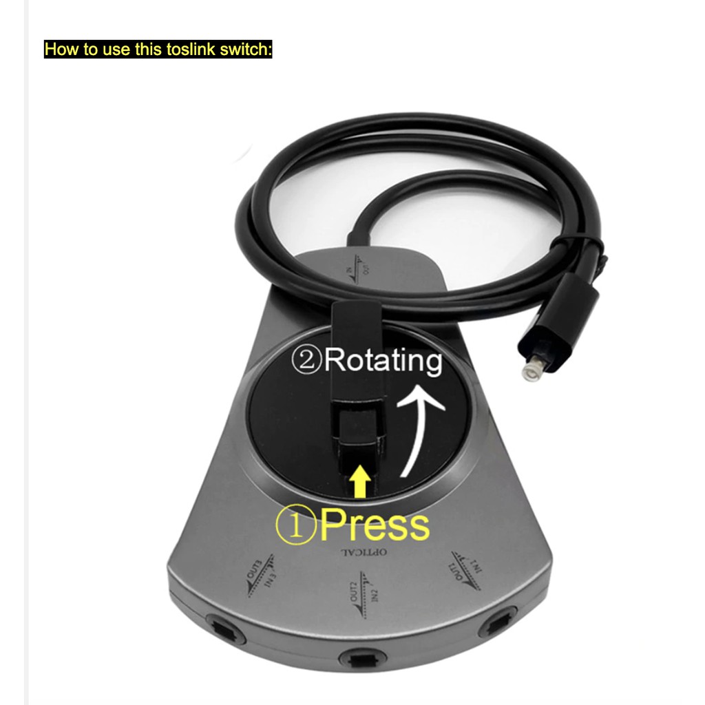 Digital Toslink Switch SPDIF Optical Audio Switch Toslink Cable Switcher Selector Hub Box for DVD CD player