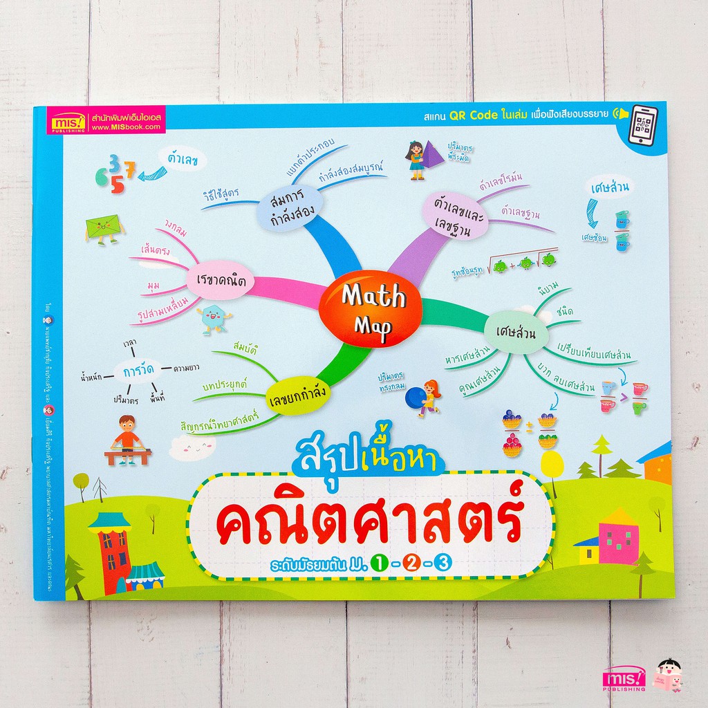 MISBOOK หนังสือ Math Map สรุปเนื้อหาคณิตศาสตร์ ระดับมัธยมต้น ม.1-2-3