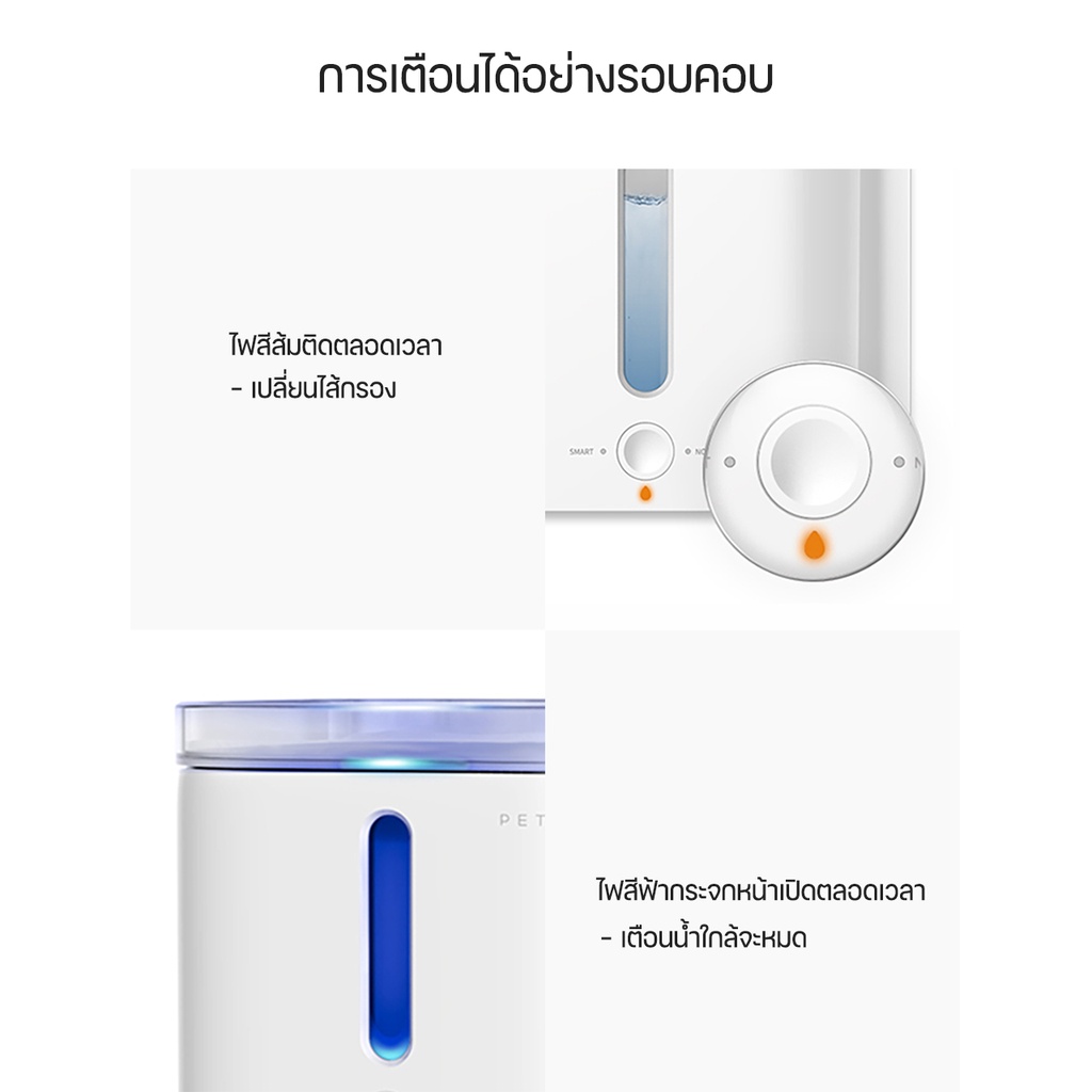 PETKIT Eversweet 2S (Global Version) ประกันศูนย์ไทย 1 ปี น้ำพุแมว ...