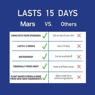 Mars Tattoo NEW Technology - รอยสักชั่วคราว-lasting 2 สัปดาห์, สติ๊กเกอร์รอยสัก,Spark, Star, Space MNF019