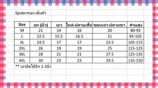 ‼️ถูกสุดและพร้อมส่ง‼️ชุดว่ายน้ำเด็กผู้ชาย ซุปเปอร์ฮี ขายาว ขายาว มีหมวก