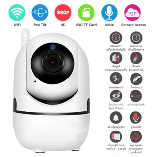 กล้องวงจรปิดไวไฟ HR35 ชัดระดับ HD 960P ดูแอพผ่านมือถือได้ IP Camera หมุนได้ กล้องวงจรปิด