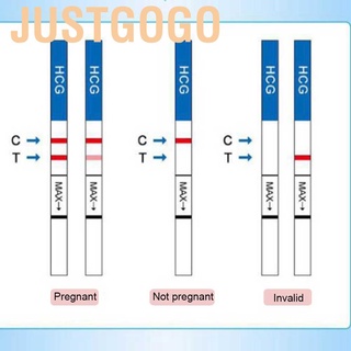 Justgogo แผ่นทดสอบการตั้งครรภ์ 100 ชิ้น