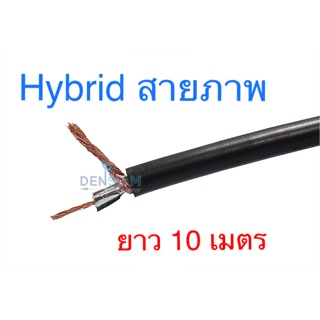 สั่งปุ๊บ ส่งปั๊บ🚀Hybrid สายภาพ สายต่อกล้องวงจรปิดในลิฟต์ สายสัญญาณภาพแกนฝอย