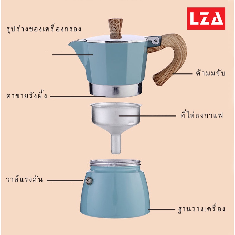 ✴LZA หม้อต้มกาแฟ Moka Pot (สีฟ้า)รุ่นK91 ต้มกาแฟ ขนาด 6 คัพ 300 ml. และ 3 คัพ 150 ml. สินค้าคุณภาพเก