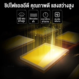 โคมฝังฝ้า โคมติดเพดาน เหลี่ยม ยี่ห้อ IWACHI รุ่น LED PANEL LIGHT 6W 9W 12W 18W 24W มีหลายขนาด มีแสงขาว และ วอร์มไวท์