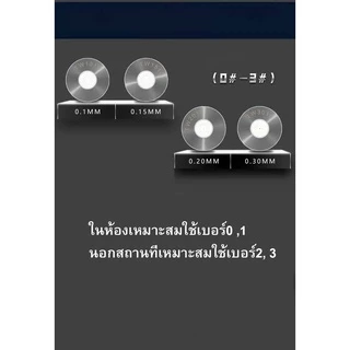 หัวพ่นหมอกแรงดันสูง แบบมีไส้กรองเล็ก เกลียว3/16"ใช้ในระบบปั๊มแรงดันสูง จำนวน10ชิ้น/ชุด 50ชิ้น/ชุด