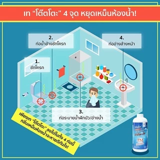 จุลินทรีย์โต๊ตโตะ Organic Totto พร้อมใช้ บำบัดน้ำ กำจัดกลิ่น แบ่งจำหน่าย 6 ขวด ปริมาณขวดละ950ml