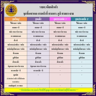 Tampan ชุดพิธียกเสาเอก ชุดใหญ่/ชุดกลาง/ชุดเล็ก/ชุดประหยัด ครบที่สุด พิธีขึ้นเสาเอก ชุดตั้งเสาเอกเสาโท
