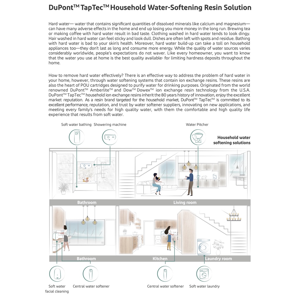 DuPont ™ TapTec ™ HCRSSN-Na สารกรองน้ำเรซิ่น สำหรับระบบกรองน้ำดื่ม ขนาดบรรจุ 25 ลิตร Ion Exchange Food Grade Resin - NSF - รูปที่ 3