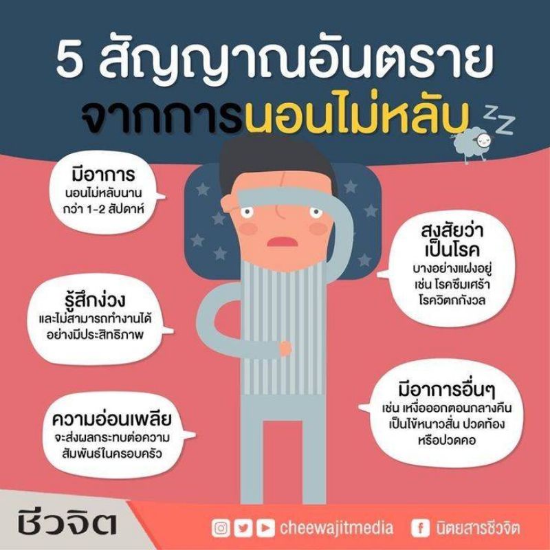 Exp.7/27 แท้ ล็อตใหม่ ส่งไว valerian forte blackmores 30/60 เม็ด สมุนไพรนอนหลับสบาย ยาช่วยให้หลับ blackmore แบล็คมอร์ - รูปที่ 6