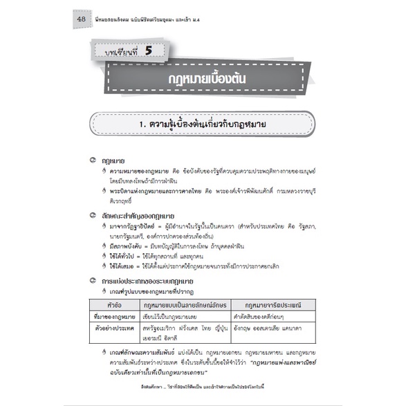 หนังสือติว พี่หมอสอนสังคม ม.ต้น ฉบับเตรียมสอบเข้า เตรียมอุดม และ ม.4 ร.ร.รัฐบาล ฉบับปรับปรุงปี 65 [A67] - รูปที่ 4