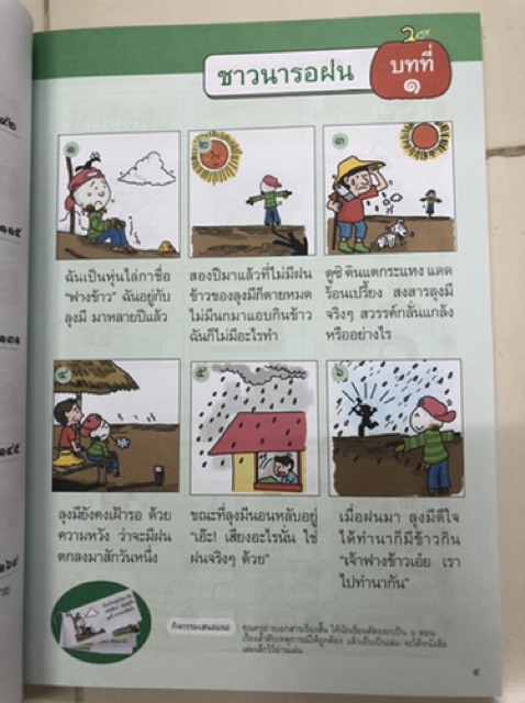 อ่านออกเขียนได้ ป.2 มีเล่ม1-เล่ม2 (ธารปัญญา) **แยกเล่มขายนะค่ะ**