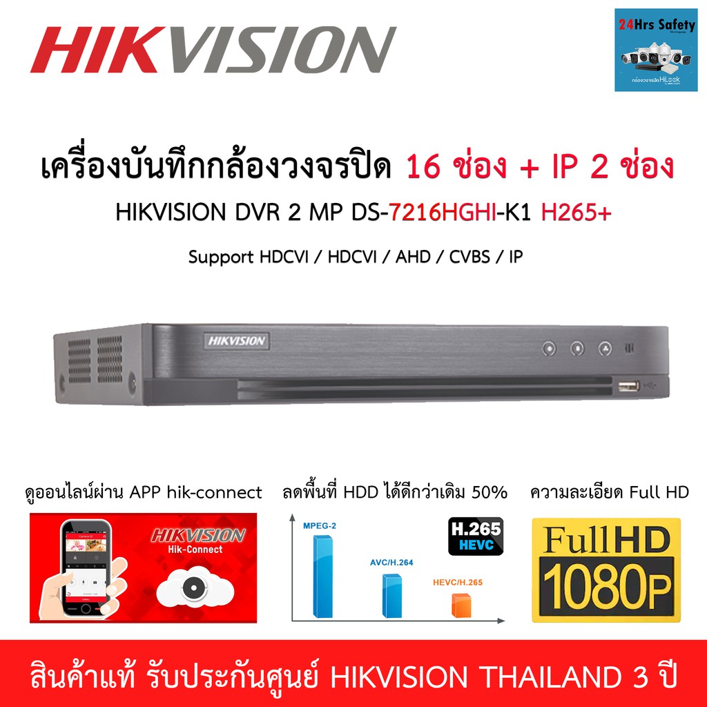 เครื่องบันทึก HIKVISION 16CH.2MP Turbo HD DS-7216HGHI-K1