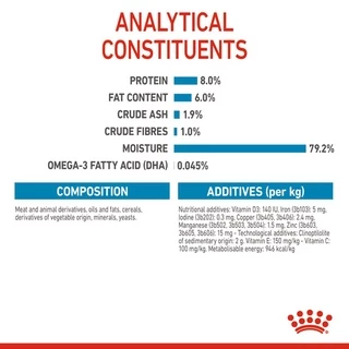 [PETClub] Royal Canin Wet Mini Puppy in Gravy - อาหารเปียกสูตรลูกสุนัขพันธุ์เล็ก 85g.x12ซอง