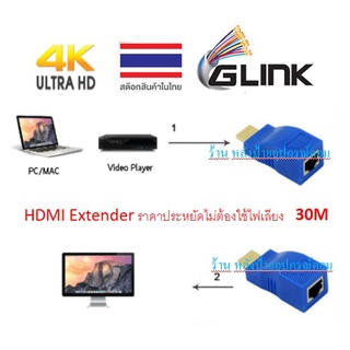 GLINK HD Extender 30M to cat-5e/6 PC-043 ราคาพิเศษ