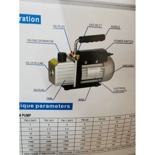 แวคคั่มแอร์ เครื่องแวคคั่ม (ปั้มสูญญากาศแอร์) ยี่ห้อ PQ รุ่น PQ-1A 58 ลิตร/นาที โฉมใหม่ คุณภาพดีกว่าเดิม ราคาโปร